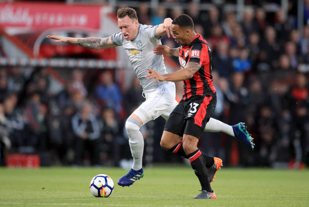 环境与场地 环境与场地